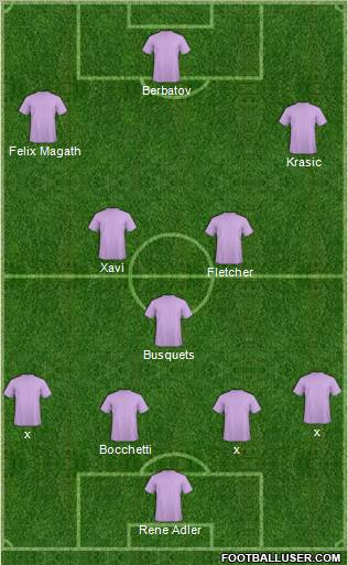 Football Manager Team Formation 2012