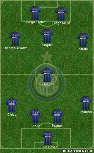 F.C. Internazionale Formation 2012