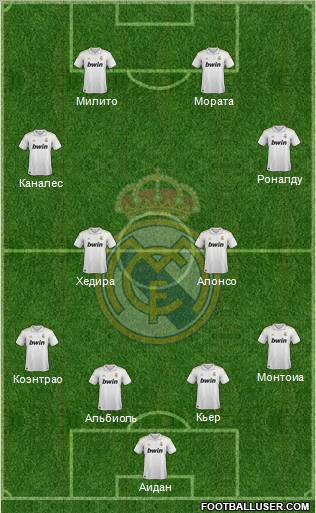 Real Madrid C.F. Formation 2012