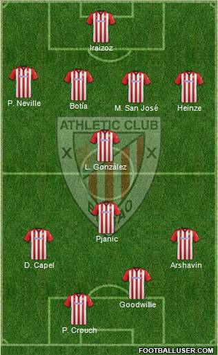 Athletic Club Formation 2012