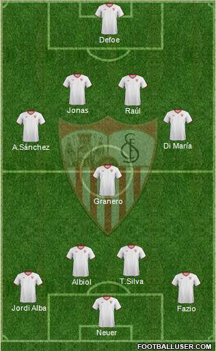 Sevilla F.C., S.A.D. Formation 2012