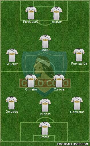 CSD Colo Colo Formation 2012