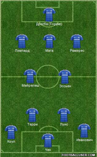 Chelsea Formation 2012