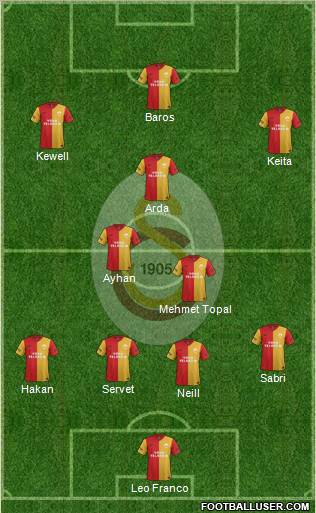 Galatasaray SK Formation 2012