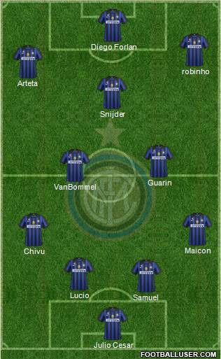 F.C. Internazionale Formation 2012