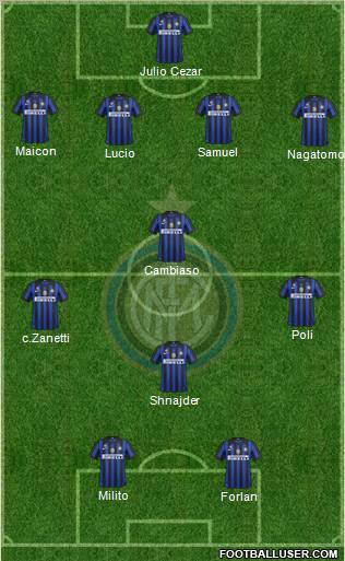 F.C. Internazionale Formation 2012