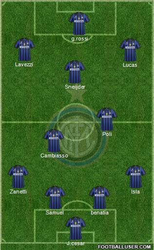 F.C. Internazionale Formation 2012
