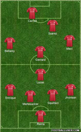 Liverpool Formation 2012