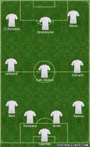 Pro Evolution Soccer Team Formation 2012