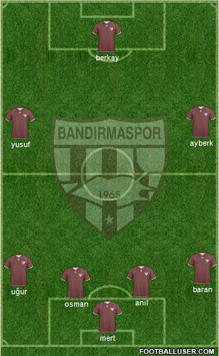 Bandirmaspor Formation 2012