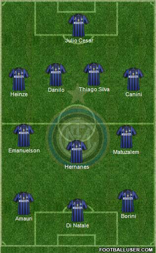F.C. Internazionale Formation 2012