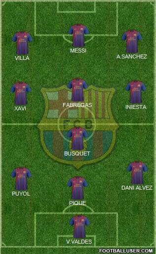 F.C. Barcelona Formation 2012