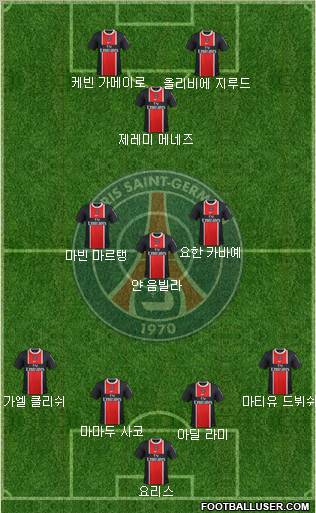 Paris Saint-Germain Formation 2012
