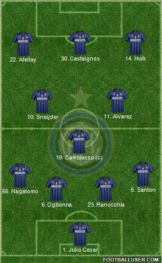 F.C. Internazionale Formation 2012