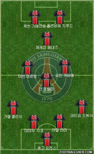 Paris Saint-Germain Formation 2012