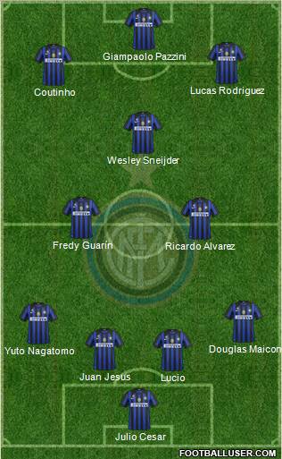 F.C. Internazionale Formation 2012