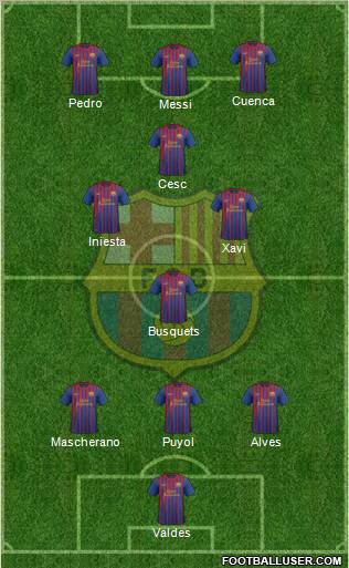 F.C. Barcelona Formation 2012