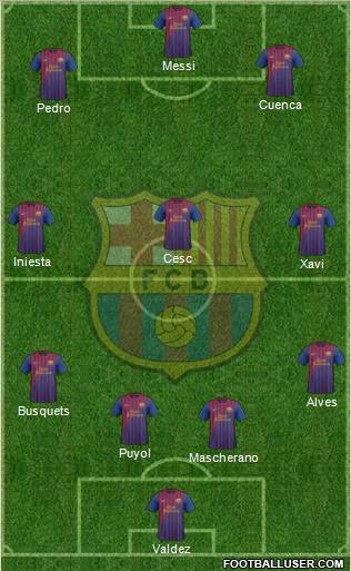 F.C. Barcelona Formation 2012