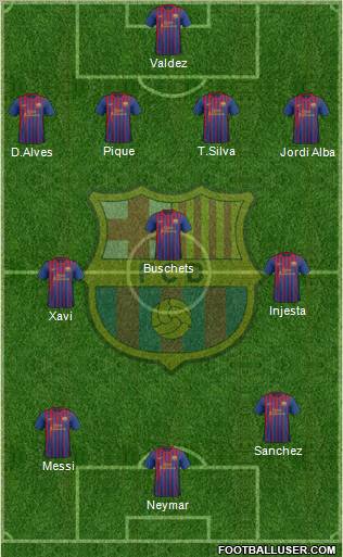 F.C. Barcelona Formation 2012