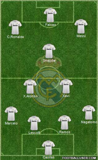 Real Madrid C.F. Formation 2012