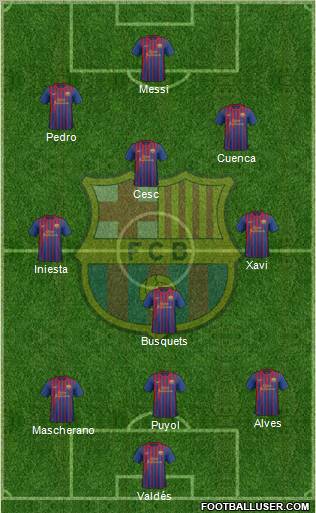 F.C. Barcelona Formation 2012