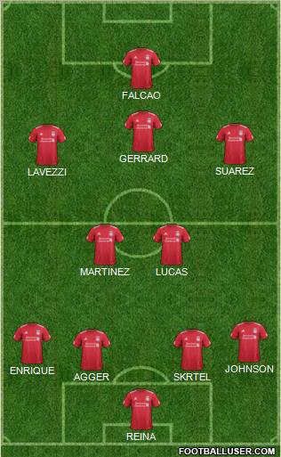 Liverpool Formation 2012