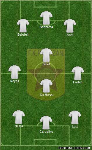 KF Partizani Tiranë Formation 2012