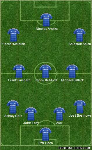 Chelsea Formation 2012