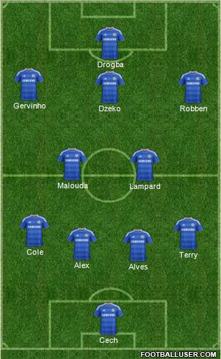 Chelsea Formation 2012