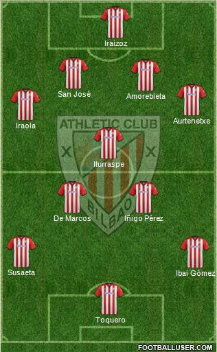 Athletic Club Formation 2012