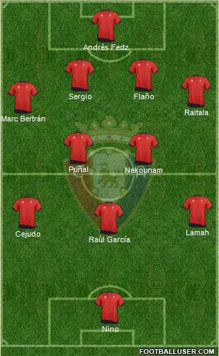 C. At. Osasuna Formation 2012