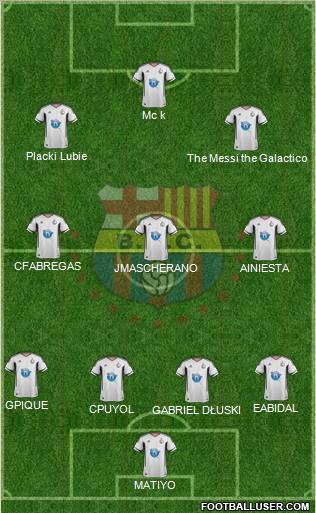 Barcelona SC Formation 2012