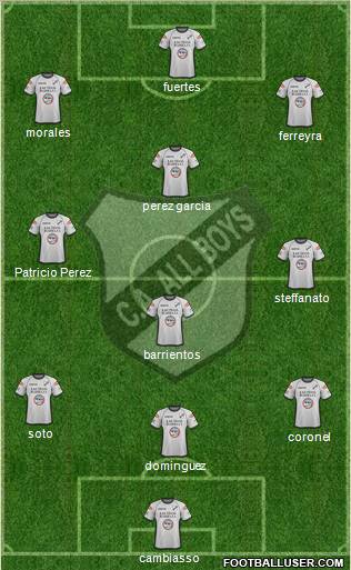 All Boys Formation 2012