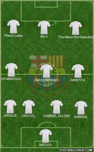 Barcelona SC Formation 2012