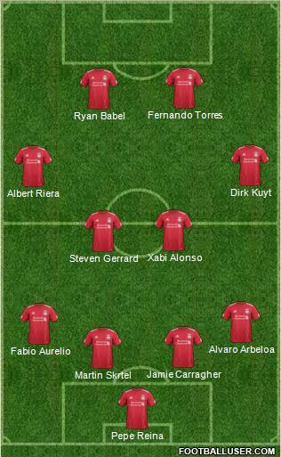 Liverpool Formation 2012