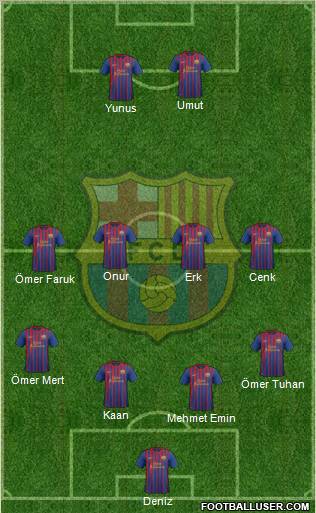 F.C. Barcelona Formation 2012