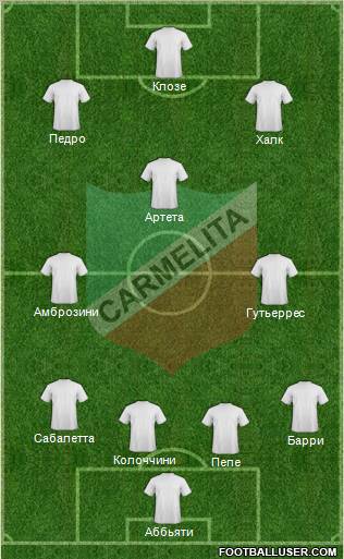 AD Carmelita Formation 2012