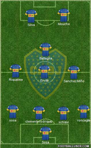 Boca Juniors Formation 2012