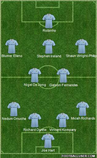 Manchester City Formation 2012