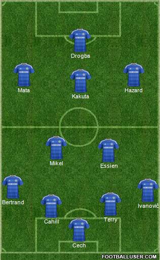 Chelsea Formation 2012