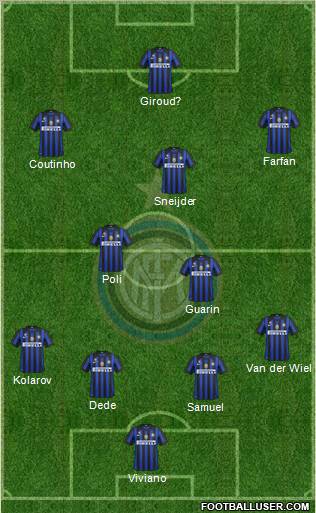 F.C. Internazionale Formation 2012