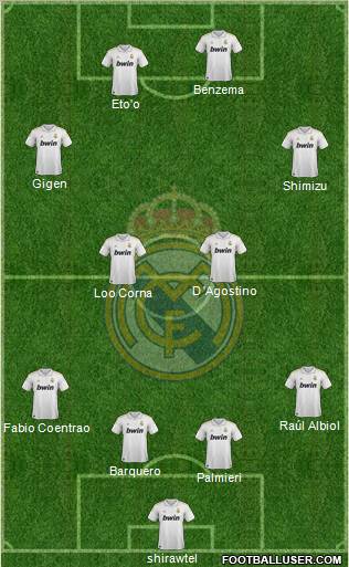 Real Madrid C.F. Formation 2012