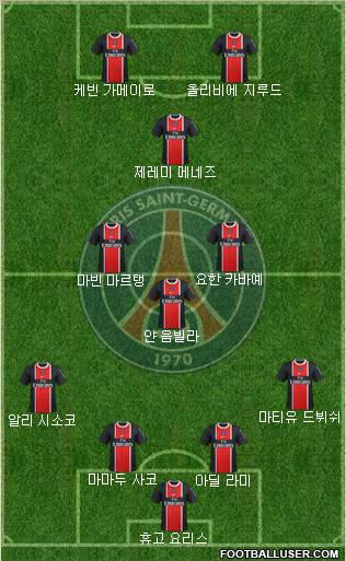 Paris Saint-Germain Formation 2012