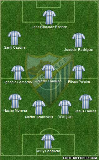 Málaga C.F., S.A.D. Formation 2012
