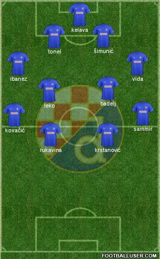 NK Dinamo Formation 2012