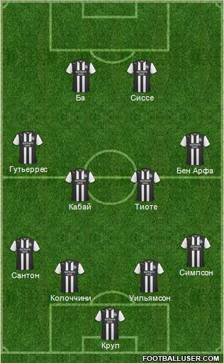 Newcastle United Formation 2012