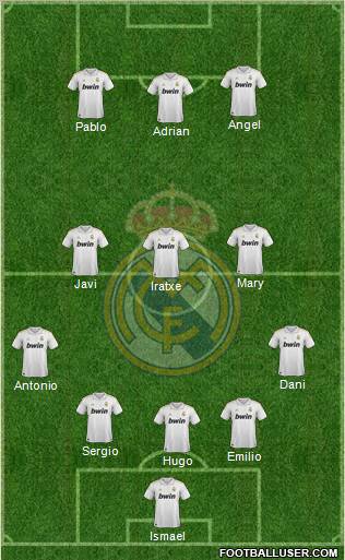 Real Madrid C.F. Formation 2012