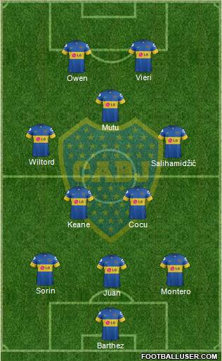 Boca Juniors Formation 2012