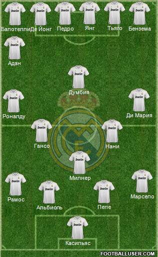 Real Madrid C.F. Formation 2012