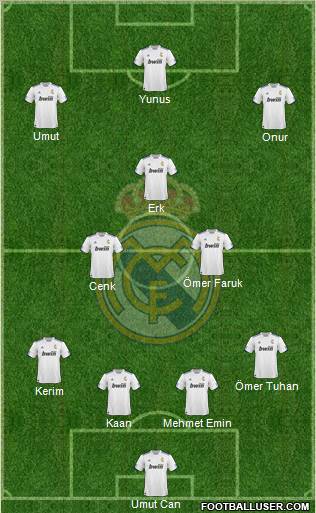 R. Madrid Castilla Formation 2012